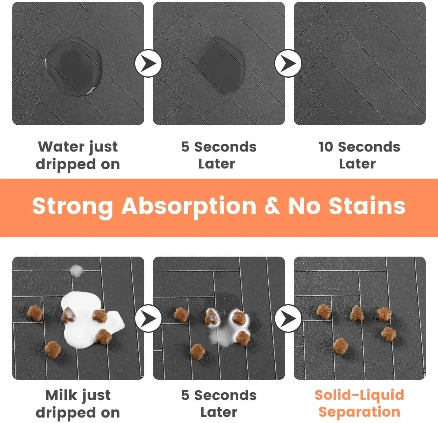 Pet Feeding Mat – Waterproof & Non-Slip Food Mat for Dogs & Cats