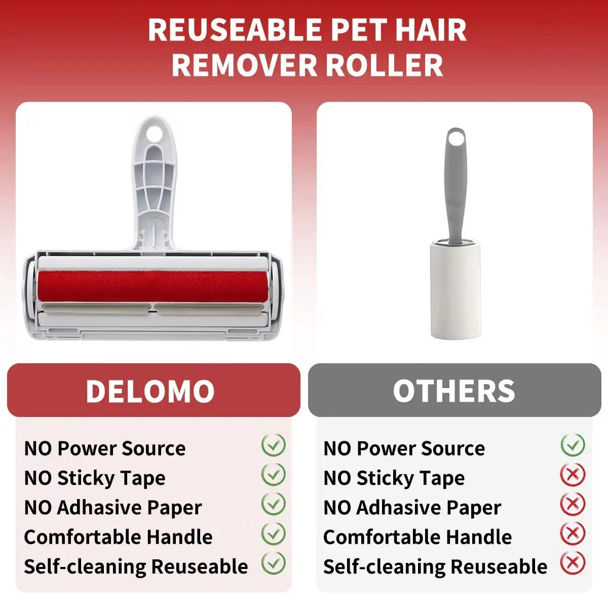 Pet Hair Remover Roller – No More Fur on Your Furniture